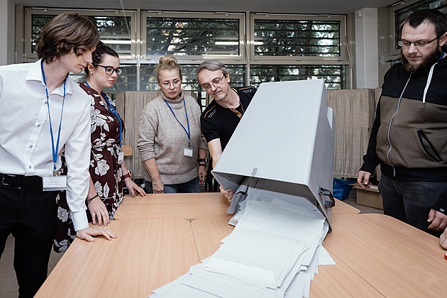 ONLINE: Komise sčítají hlasy, ANO zatím jasně vede