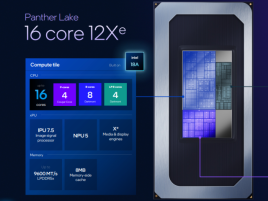 Intel chystá nový model Panther Lake / Core Ultra X9 378H, sníží boost na 5 GHz